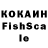 ТГК THC oil Sergei Kaif